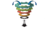 Conversion Rate Optimization