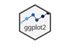 Learn ggplot2