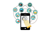 Learn Mobile Marketing