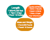 US Customary Units