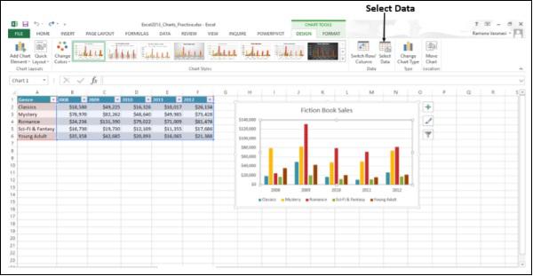 Select Data