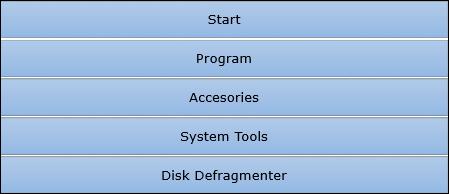 Defragmentation