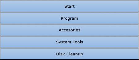 Disk Cleanup