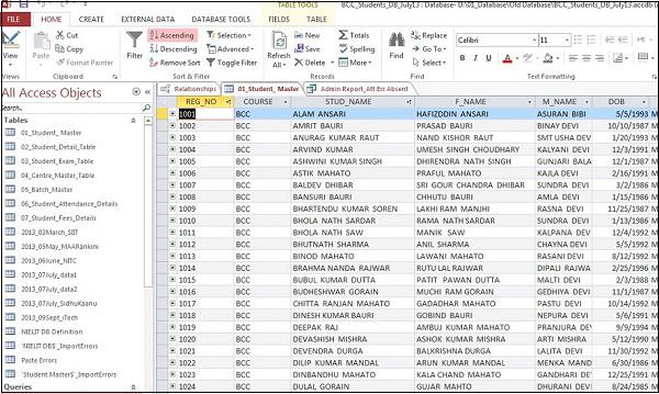 Database Management System