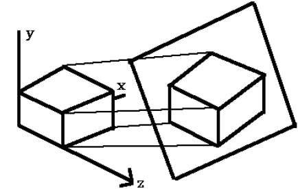 Isometric Projections