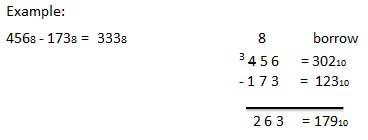 Octal Substraction Example