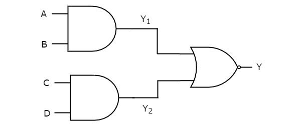 AND-NOR Logic