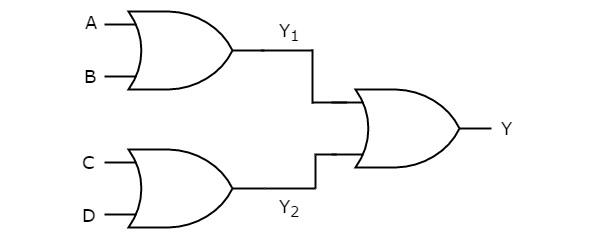 OR-OR Logic