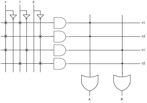 Pal Example