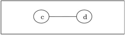 Tree 2 Solution Removing Vertex