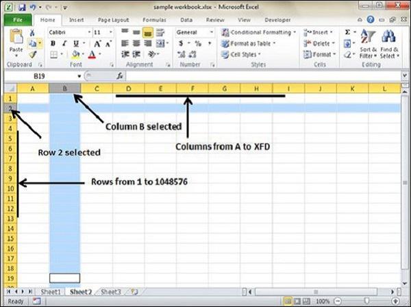 Rows and Columns in MS Excel
