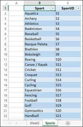 Summarizing Data