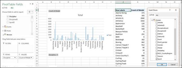 Values Area