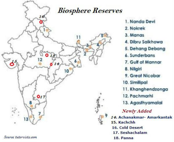 Biosphere Reserves