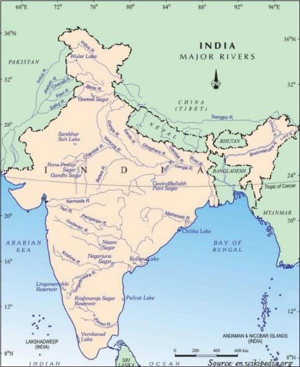India River