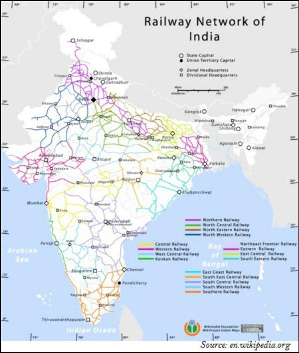Indian Railways