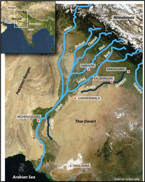 The Indus System