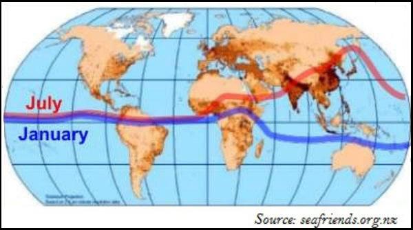 ITCZ