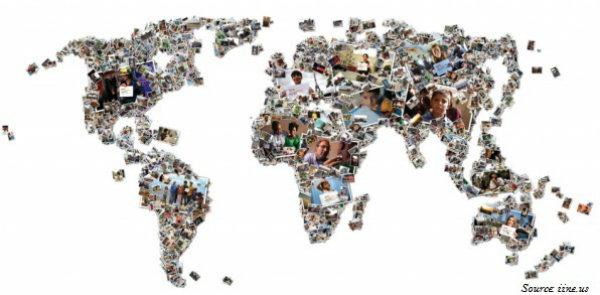 World Population