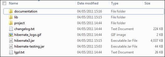 Hibernate Directories