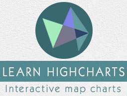 Highcharts Tutorial