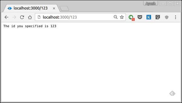 URL Building ID