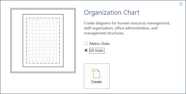 Organization Chart