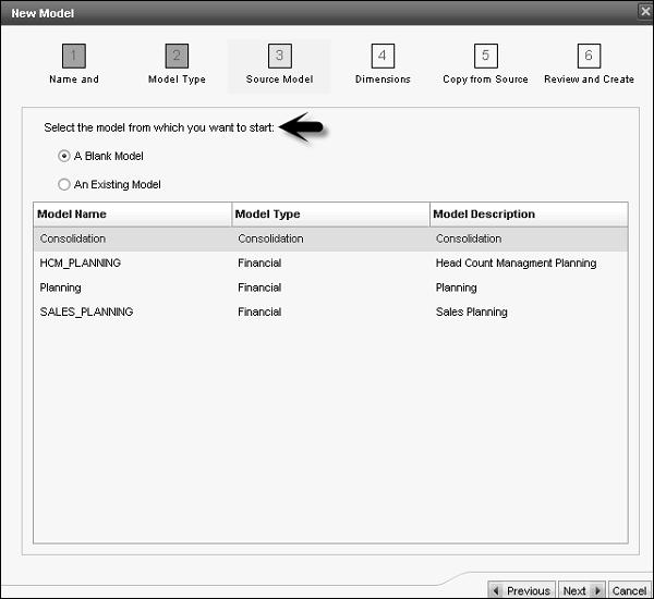 Creating Model