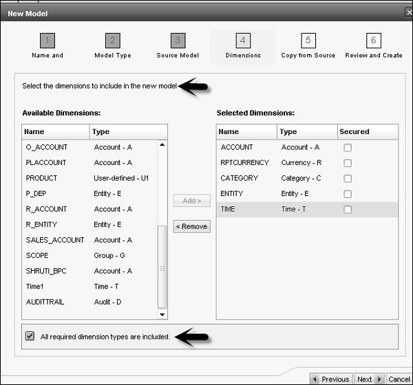 Creating Model