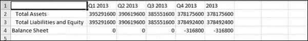 Developing Report