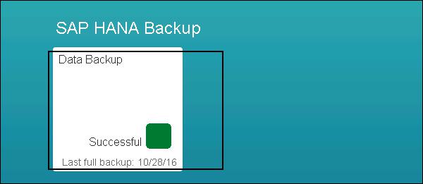 Backup