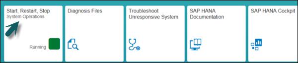 Open System Operation