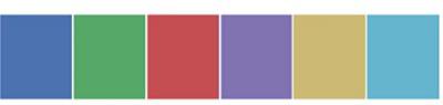 Colour