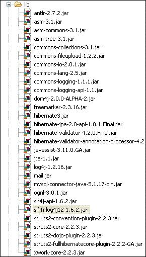 Struts and Hibernate Jars