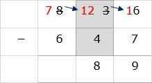 In Tens Column