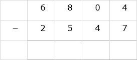 Align Number Vertically