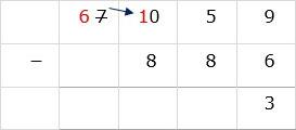 In Tens Column
