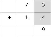 Add Digit ones Column