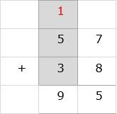 Add Digit in Tens Column