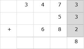 Add Digit in Ones Column