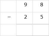 Line up Numbers Vertically