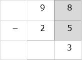 Subtract Numbers Ones Column