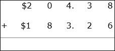Addition of Aligned Decimal