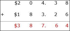 Addition of Aligned Decimal
