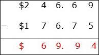 Addition of Aligned Decimal