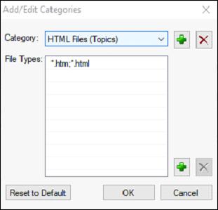 Categories