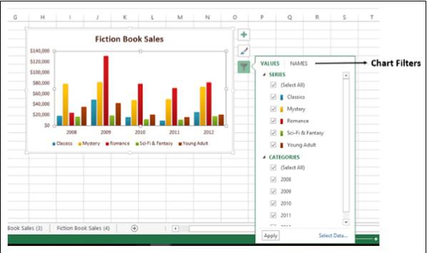 Chart Filters