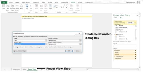 Create Relationship Dialog Box