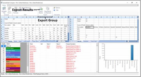 Export Group
