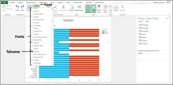 Font List